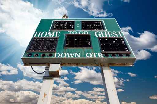 Compliance Culture Scoreboard: How Does Your Institution Rate?
