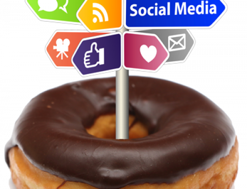 Have Your Social Media and Eat it Too: Managing Social Media Risk