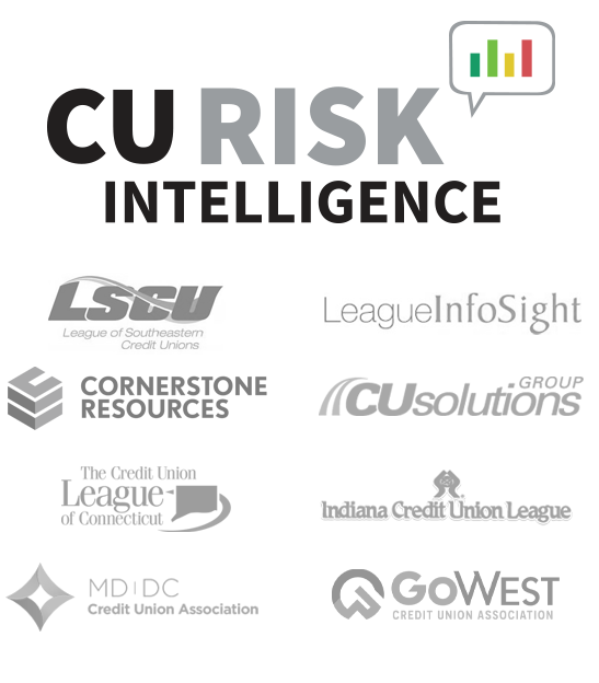 CU Risk Intel