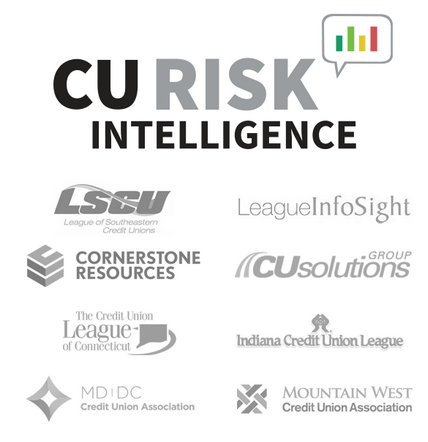 CU Risk Intelligence Graphic